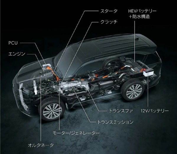 レクサスLXに「走る喜び」をさらに追求した“F SPORT”を新設定