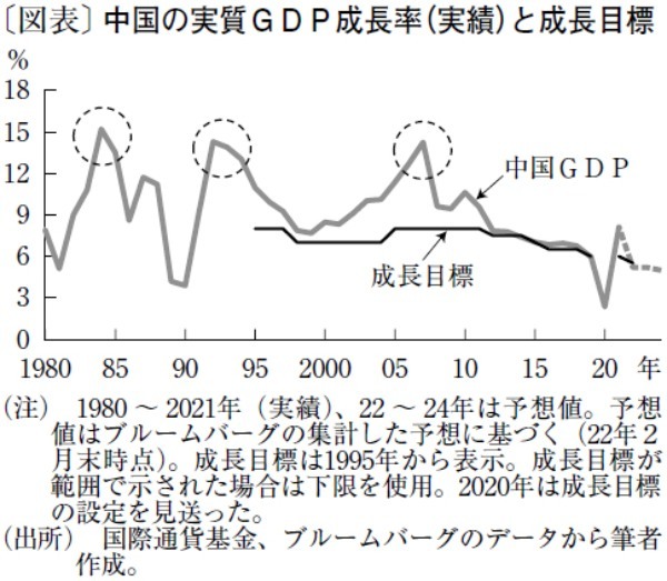 日銀の政策調整を意識して日本の超長期債はスティープ化へ