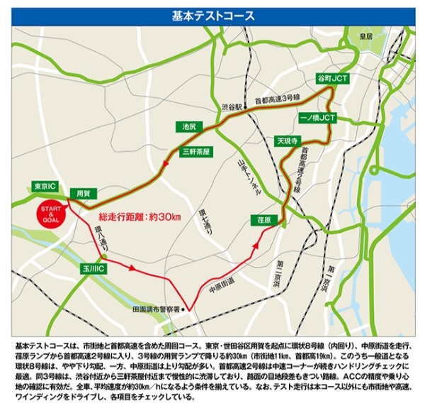 【クルマの通知表】心を豊かにする3列シート・ドライビングSUV、マツダCX-80のゆとりのパフォーマンス性能