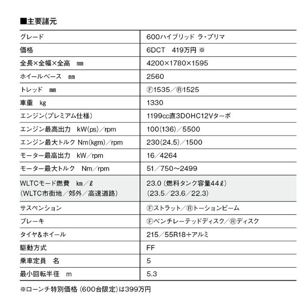 ブラックのアクセントを配してスポーティさを際立たせたボルボXC60の特別仕様車が日本上陸