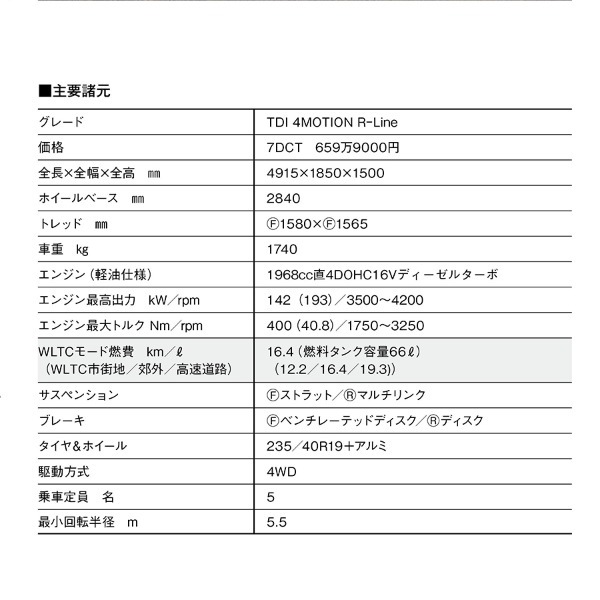【最新ディーゼル試乗】VWパサートTDIは先進機能でクリーンエアを実現。走りも洗練されている