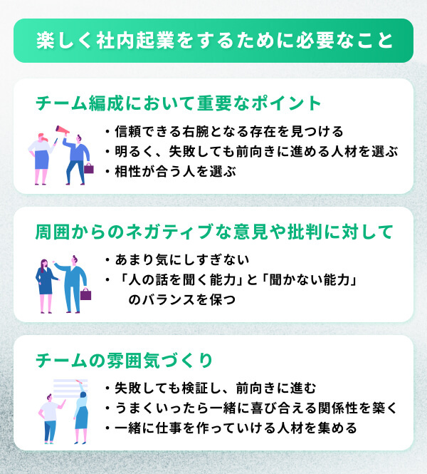 結果が出ない、人間関係のストレス……壁を乗り越え「楽しく」社内起業をするために