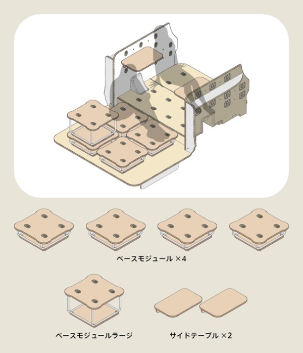 “持ち運べる部屋”という新たな価値観を提案するトヨタ・シエンタの新カスタマイズコンプリートカー「JUNO」が登場