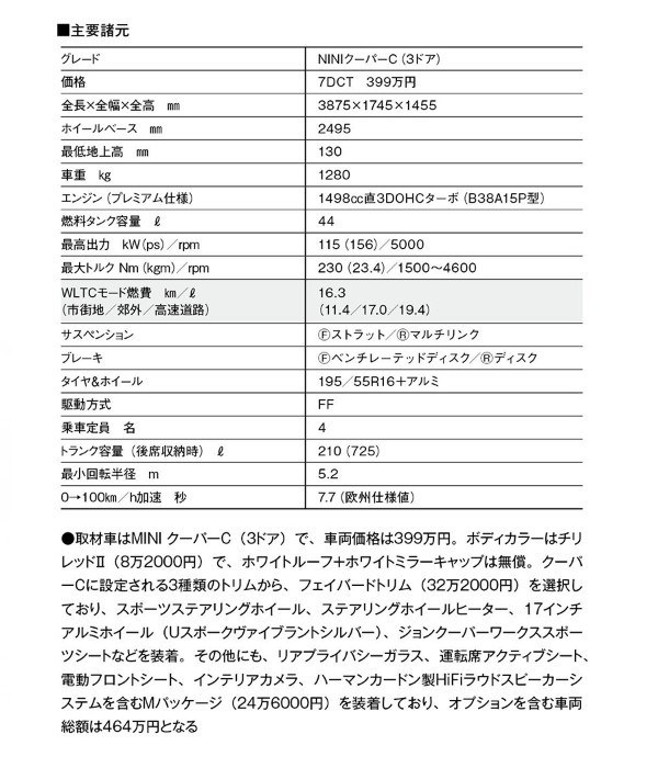 竹岡 圭K&コンパクトカー【ヒットの真相】MINIクーパーC「遊び心と高性能な走りが魅力」