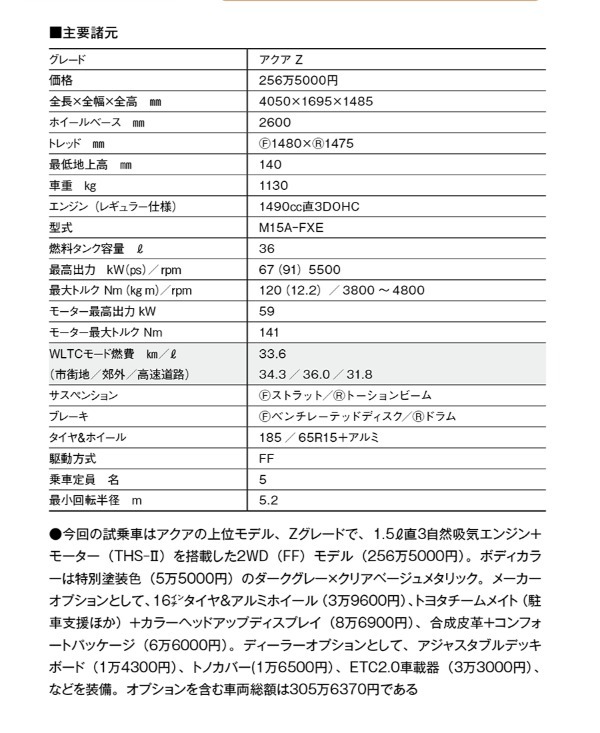 竹岡圭 K&コンパクトカー【ヒットの真相】トヨタ・アクア「燃費良好、走りは軽快」（2024年8月号）