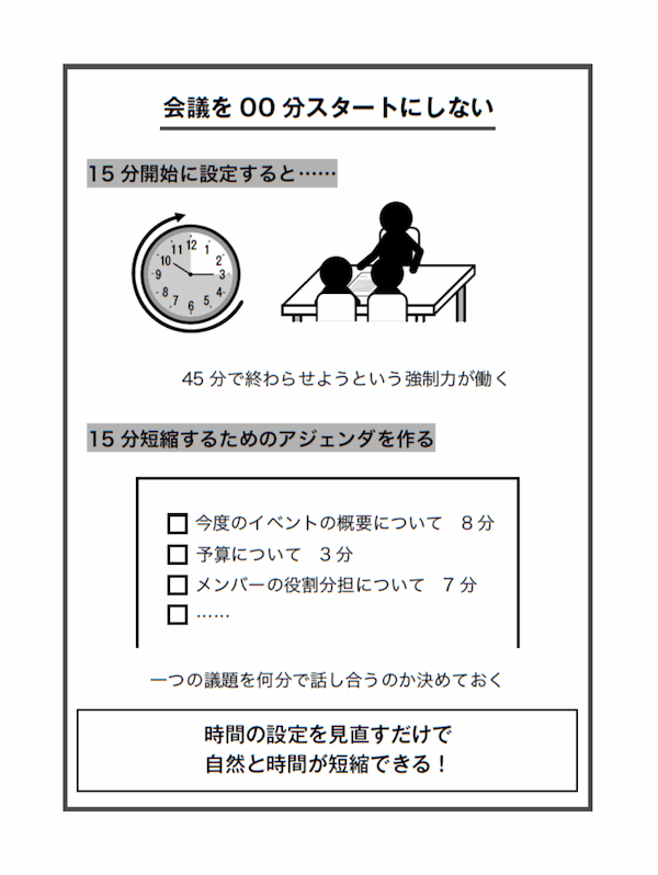 仕組み化する人はうまくいく 先延ばしをなくし「すぐやる人」になる55の法則