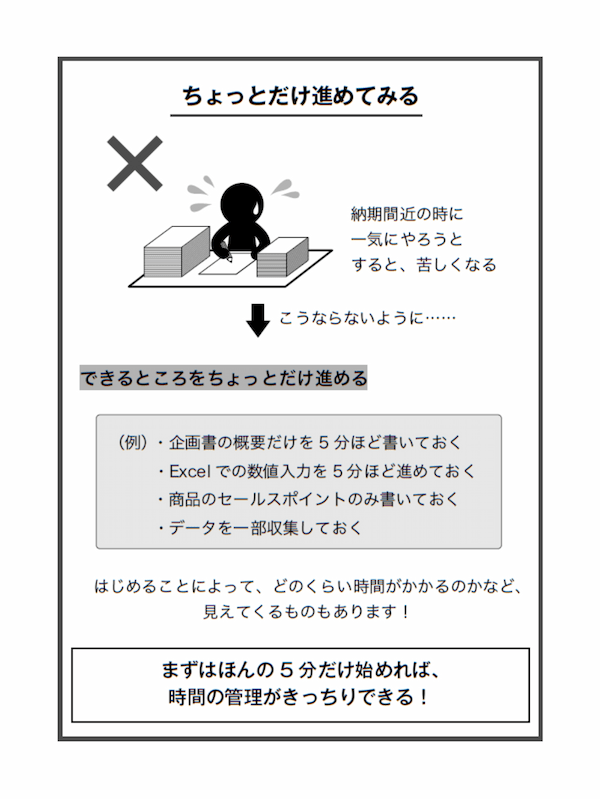 仕組み化する人はうまくいく 先延ばしをなくし「すぐやる人」になる55の法則