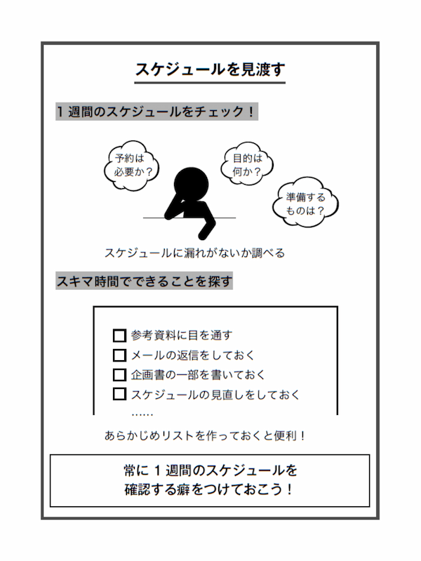 仕組み化する人はうまくいく 先延ばしをなくし「すぐやる人」になる55の法則