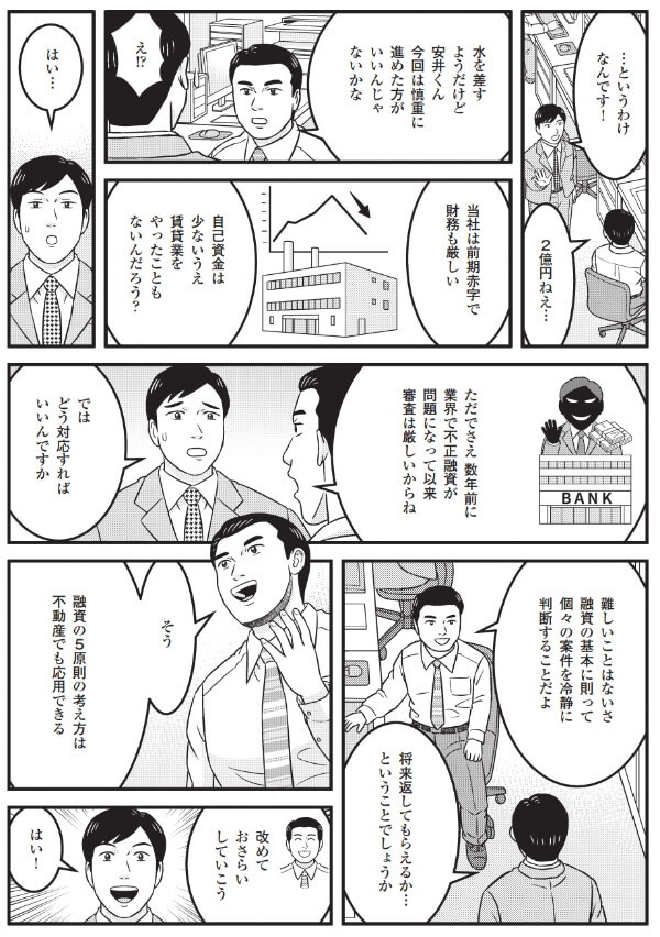 近代セールス