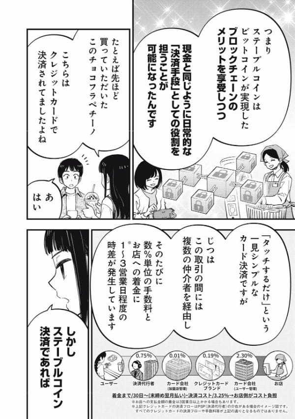 ブロックチェーンの世界