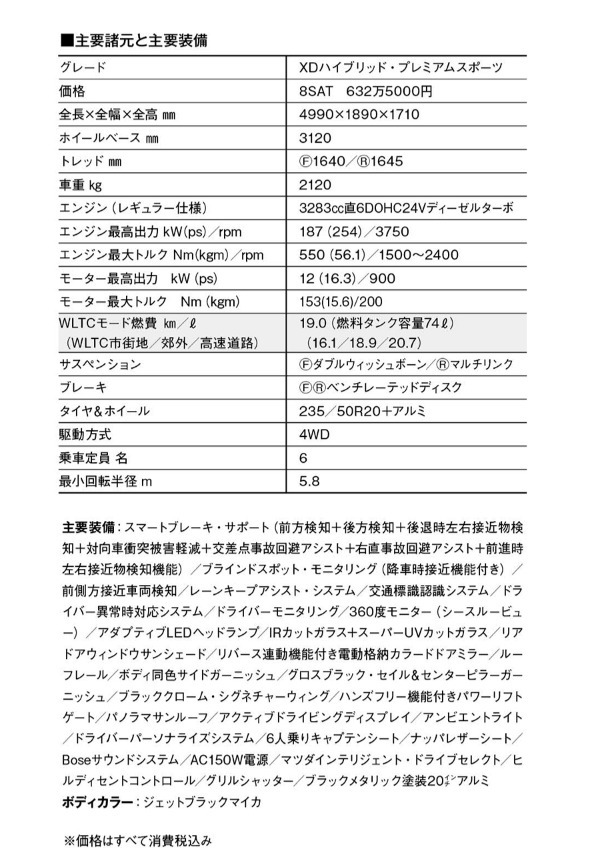【クルマの通知表】心を豊かにする3列シート・ドライビングSUV、マツダCX-80のゆとりのパフォーマンス性能