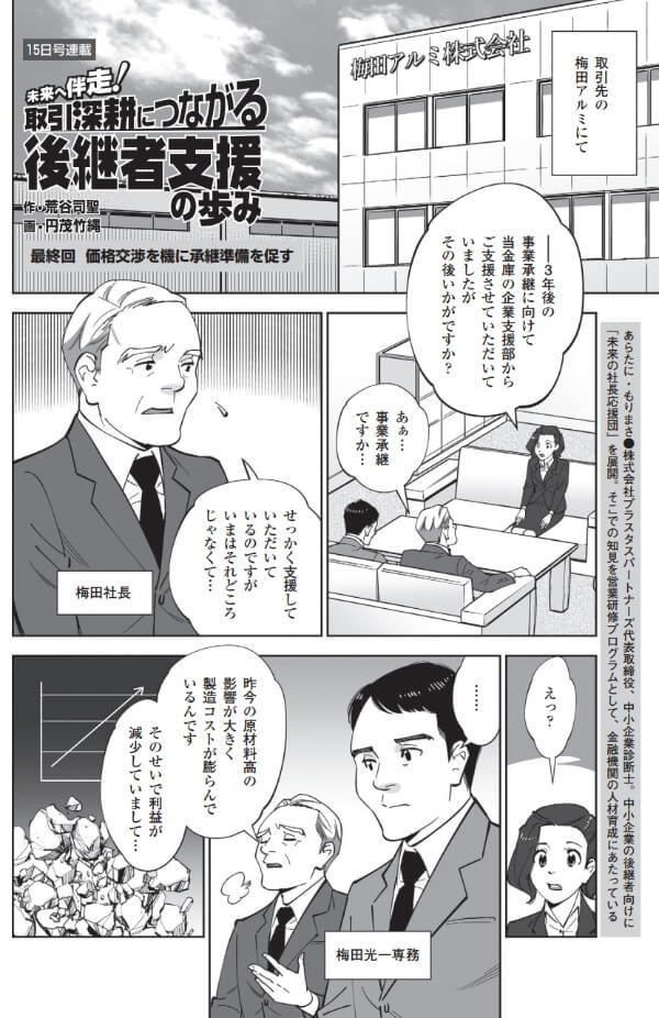 近代セールス
