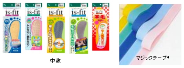 製品画像
