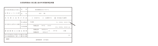 年末残高等証明書