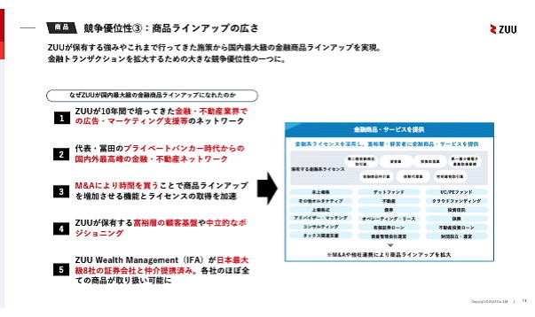 ZUU 決算　24年3月期第一四半期