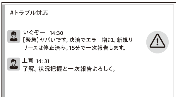 ToDoリストですら使えなかった僕が見つけたすごい仕事術