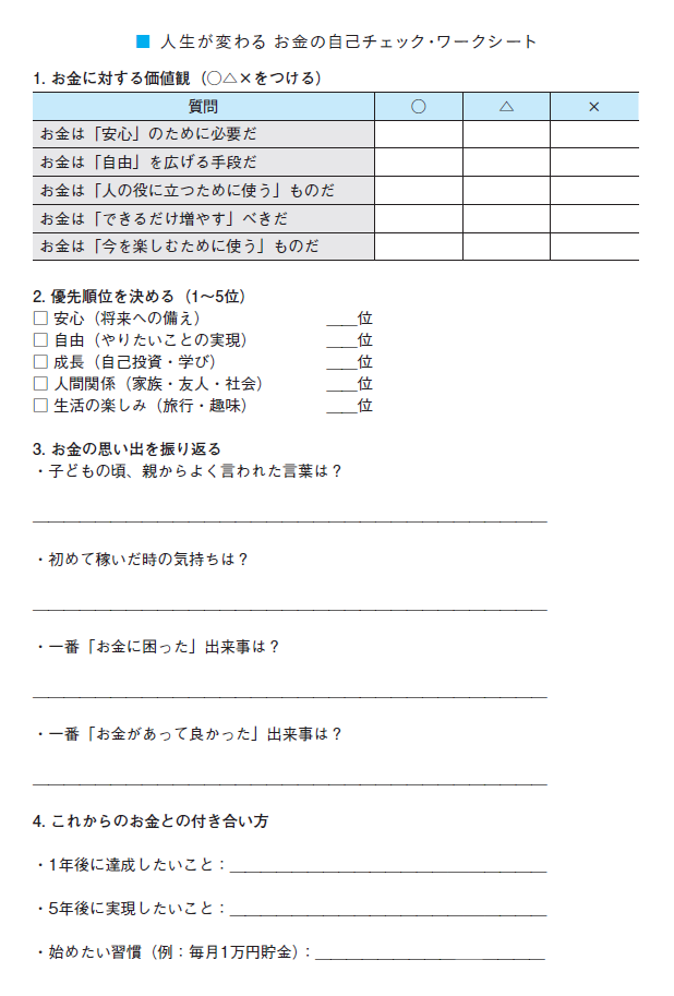 FP歴30年の母が20代の娘に伝えたい人生が変わるお金の話