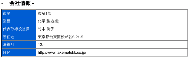 会社情報