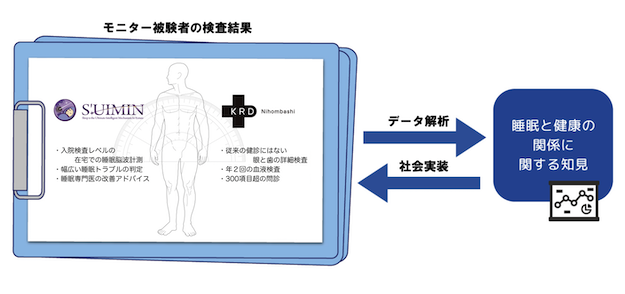 モニター検査イメージ
