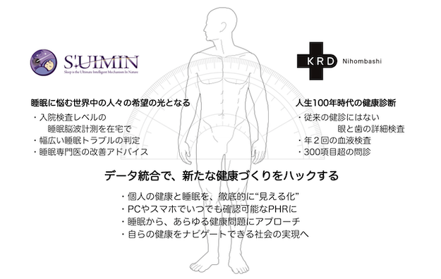 S'UIMIN×KRD Nihombashi