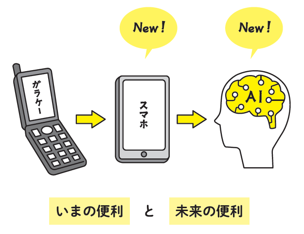 人の“行動”と“心理”が見えてくる 13歳からのマーケティング
