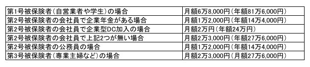 data1