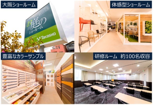 販売戦略2