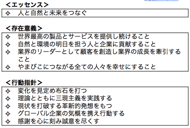 エッセンス