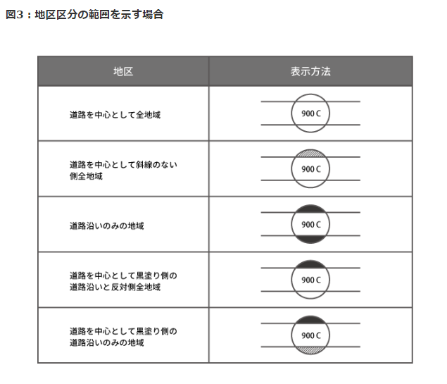 最大20％減額！「奥行価格補正率」で土地の相続税評価を下げる方法