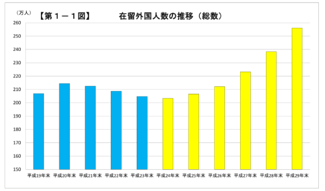 オーナーズ倶楽部