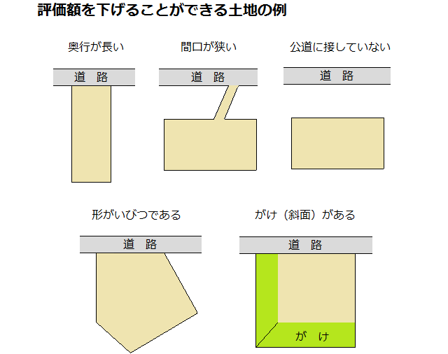 相続税に強い税理士はココが違う！相続税申告を依頼する税理士選びのポイントとは