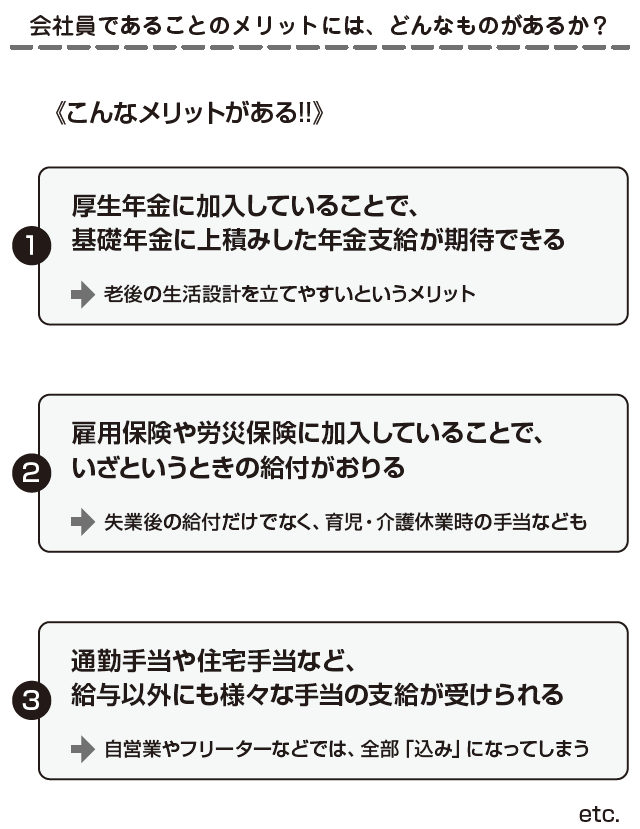 退職・転職前後にやっておくべき「お金」のチェックノート
