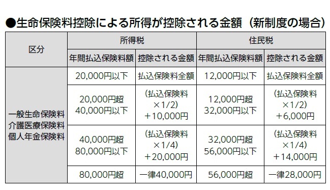 バンクビジネス