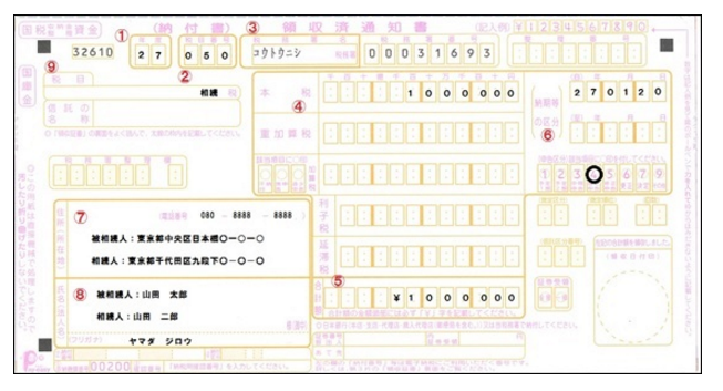 初めてでも簡単！相続税申告における納付書の書き方ガイド