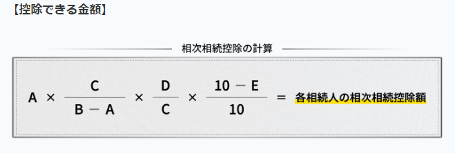 知らないと損！ 6つの相続税の税額控除とその他の3つの控除