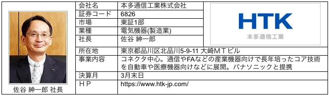ブリッジレポート,本多通信工業