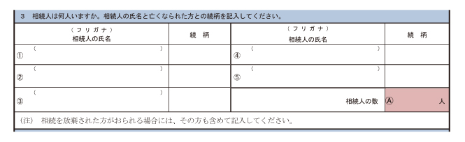 「相続税についてのお尋ね」が税務署から届いたときの対応方法を税理士が解説