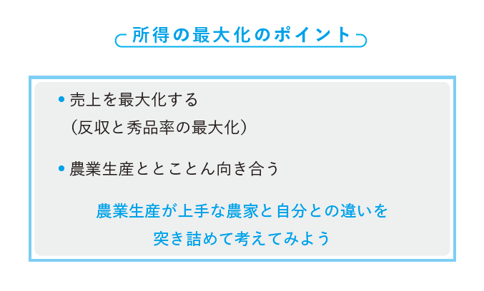 儲かる農家の強化書 年収1000万円以上稼ぐ経営戦略