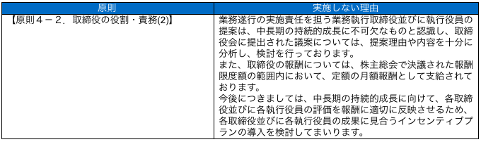 実施しない主な原則とその理由