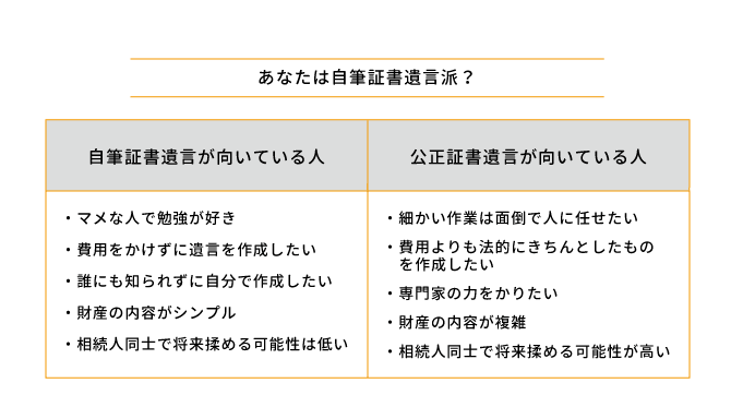 もし明日あなたに不幸があったときに家族を守るための遺言作成完全ガイド