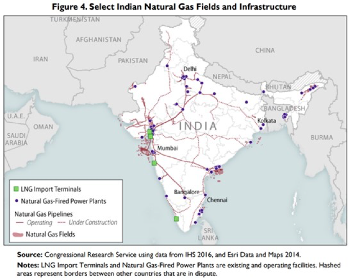 インドにおける天然ガス・インフラ