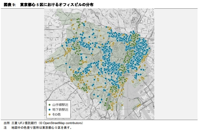 鉄道アクセスの違いがオフィス需要の回復ペースに影響