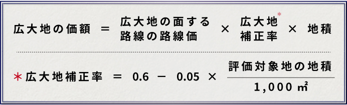 大きな宅地の評価