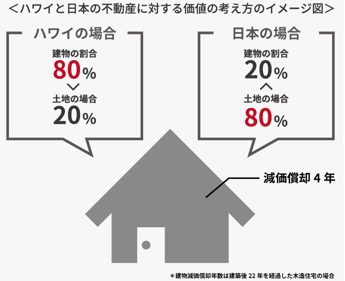 パナマ文書からひも解く！海外を活用した節税対策の裏側