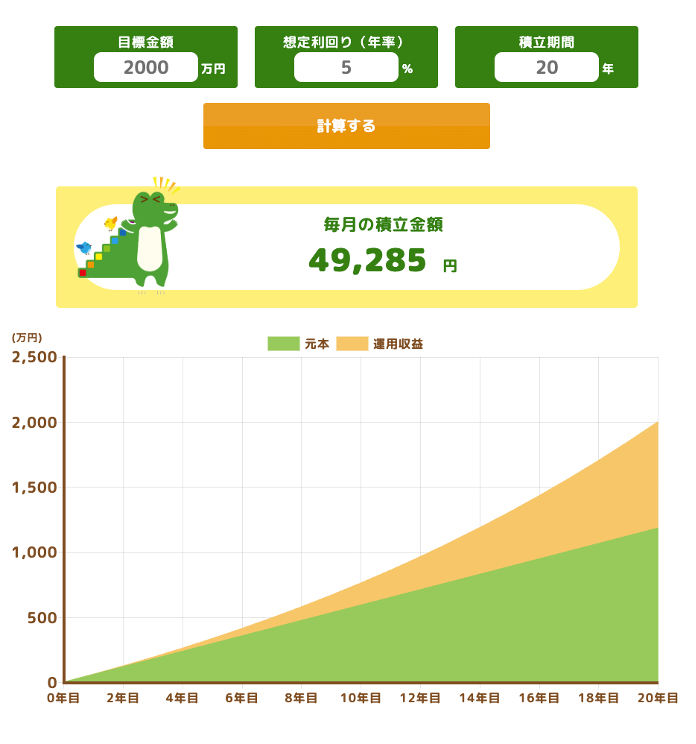 積立シミュレーター・金融庁