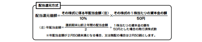 非上場株式の配当還元方式の計算方法