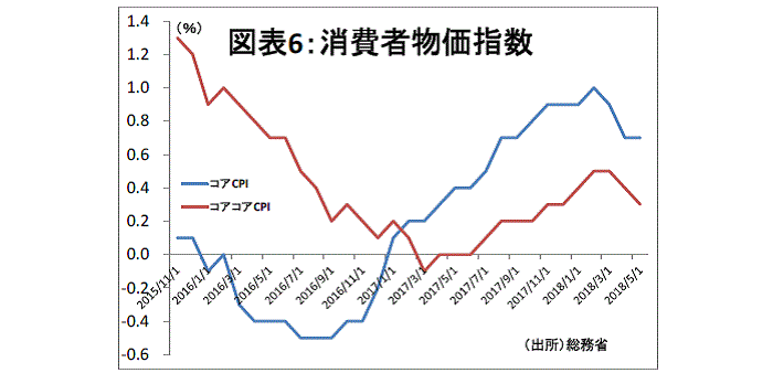 金融テーマ,銀行株急落