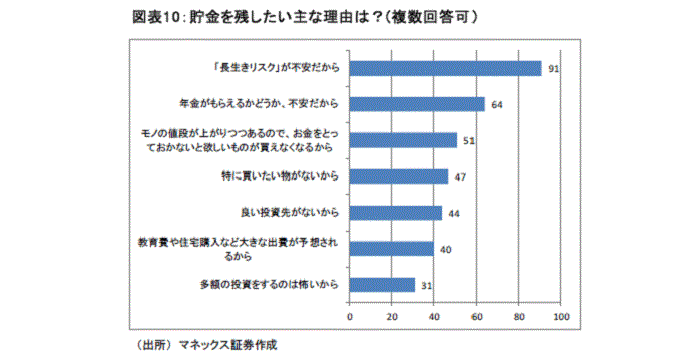 金融テーマ,日銀・異次元緩和