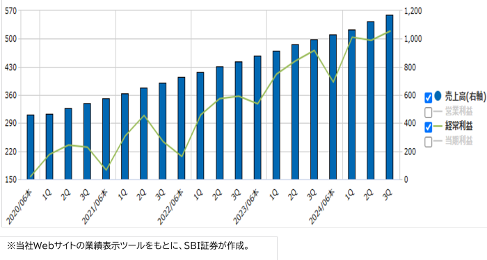 ユーザーローカル (3984)1.png