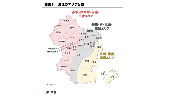 東京都心における立地・部屋面積と賃料単価